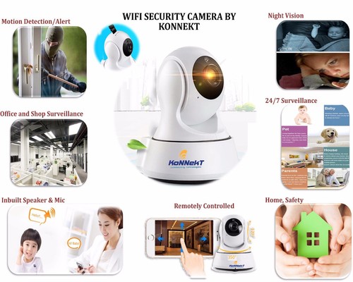 Nuova telecamera wifi - ip,